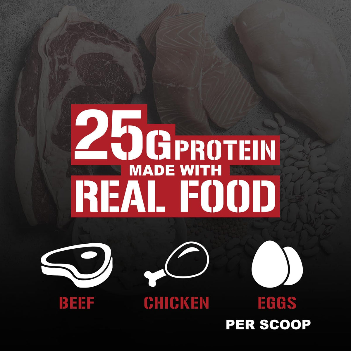 5% Nutrition Shake Time Animal Based Protein Powder