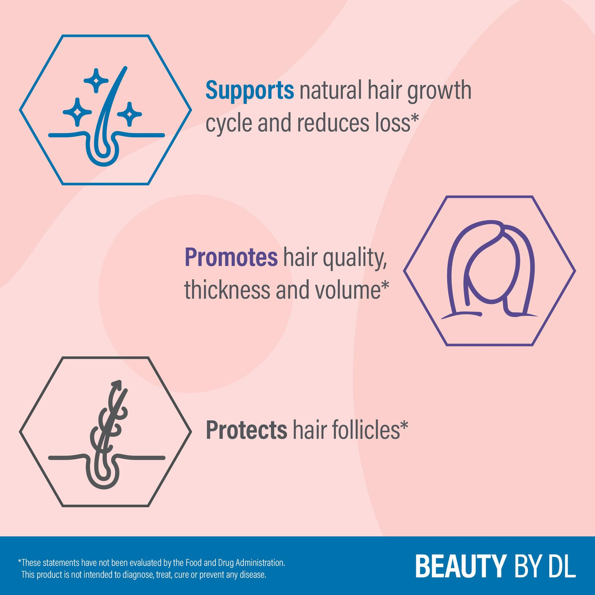 Douglas Laboratories Hair Growth+ - 60 Vegetarian Capsules - image 6