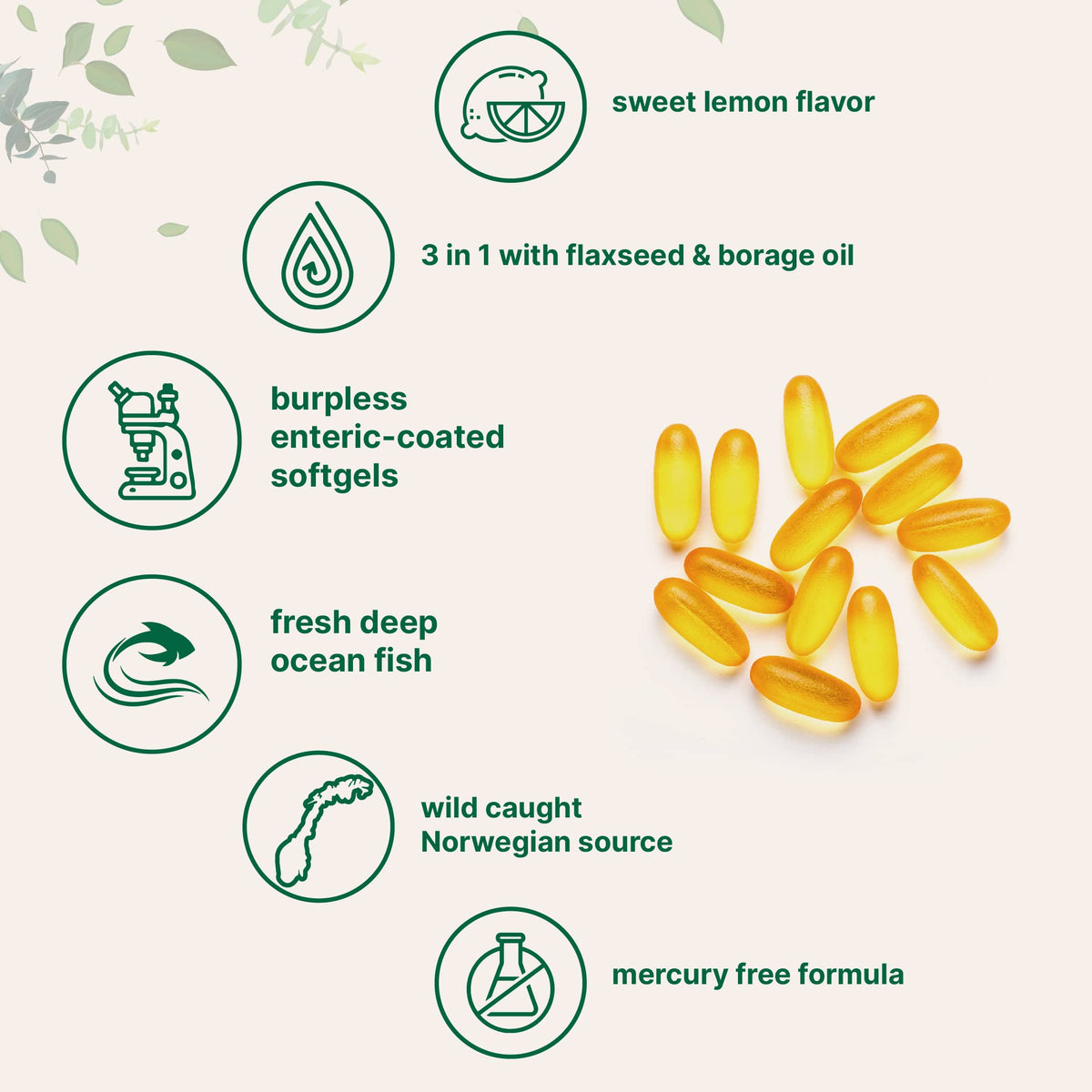 Micro Ingredients Omega 3-6-9 3600mg Heart & Brain Support - 300 Softgels - image 4
