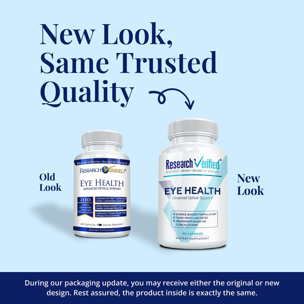 Research Verified Eye Health - Nourish and Protect Eyes and Vision
