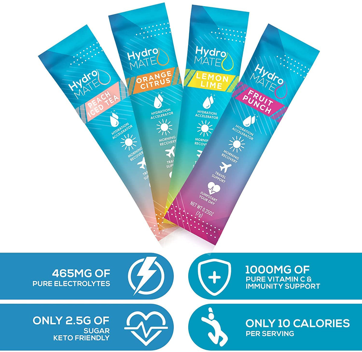 HydroMATE Electrolyte Powder Variety Pack Hydration Packets Low Sugar