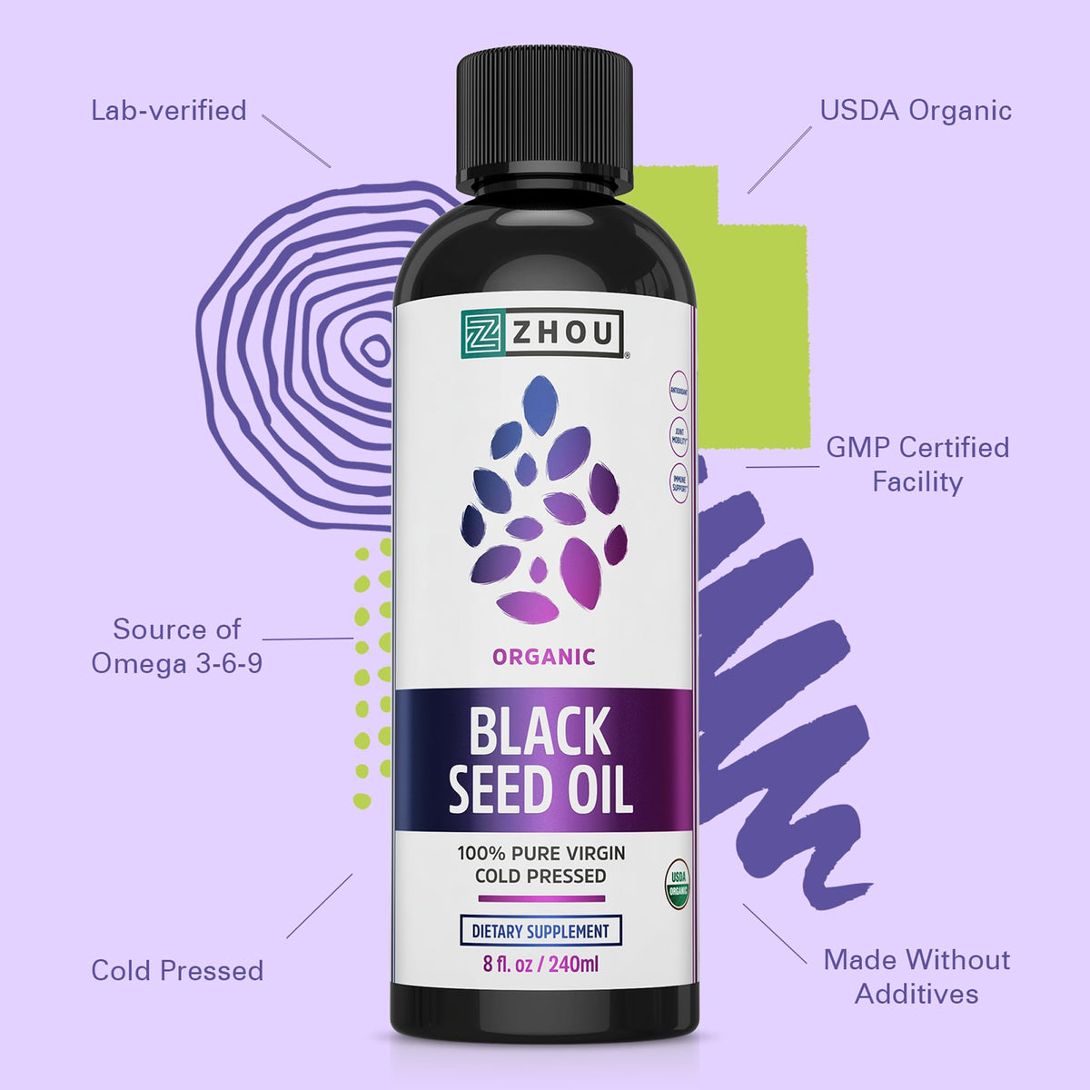 ZHOU Black Seed Oil Parent