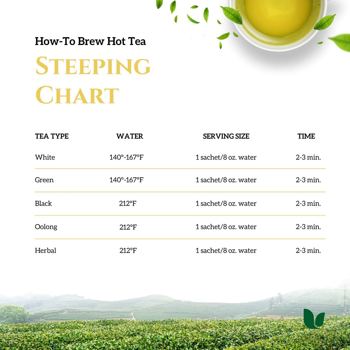 Uncle Lee's Tea Organic White Tea - 100 Tea Bags - image 5