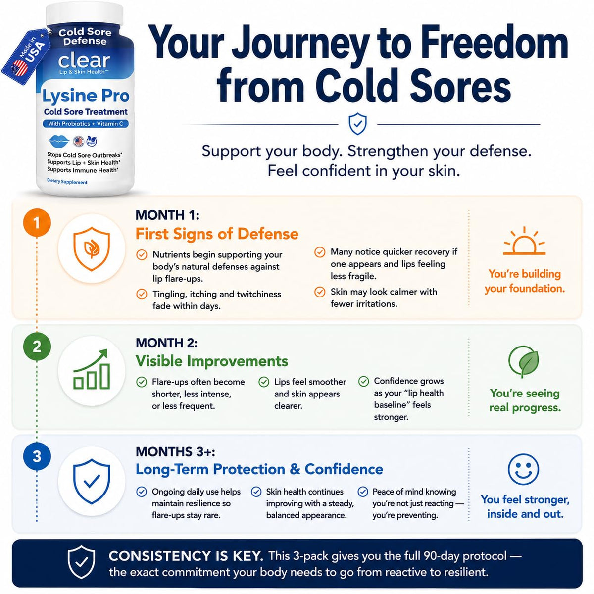 Clear Probiotics Lysine Cold Sore Treatment Capsules - 180 Count - image 2