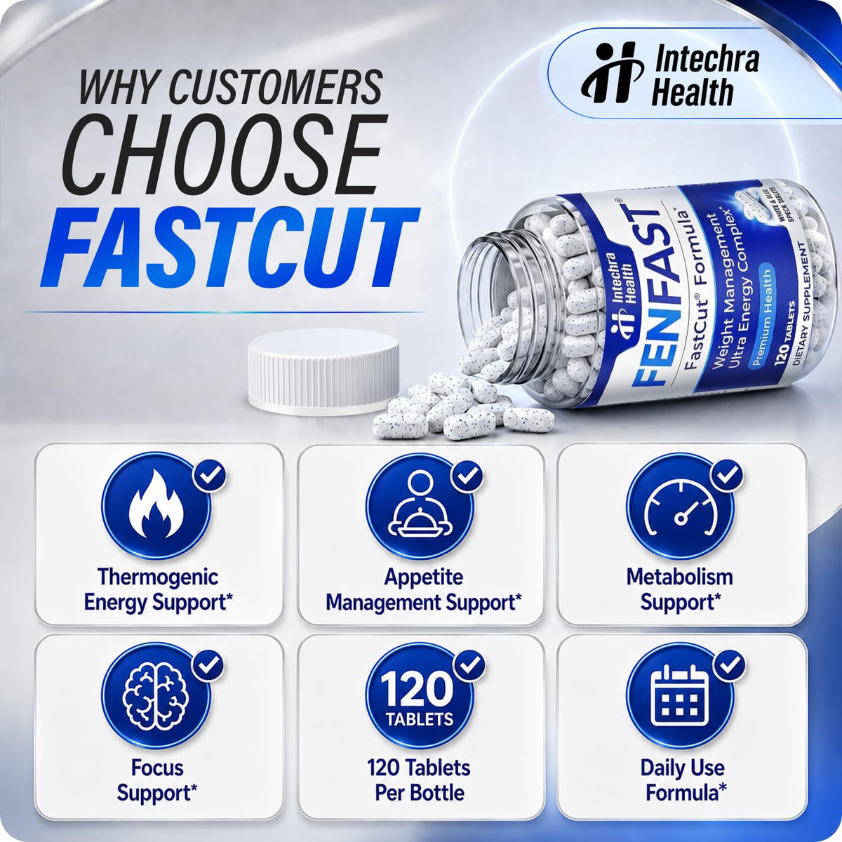 FASTCUT Diet Pills for Energy, Focus & Weight Support - 120 Tablets - image 2