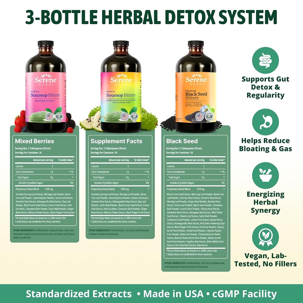 Serene Herbs Soursop Bitters Liquid & Black Seed Bundle