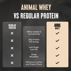 Animal 100% Whey Protein Powder Instant Iced Coffee