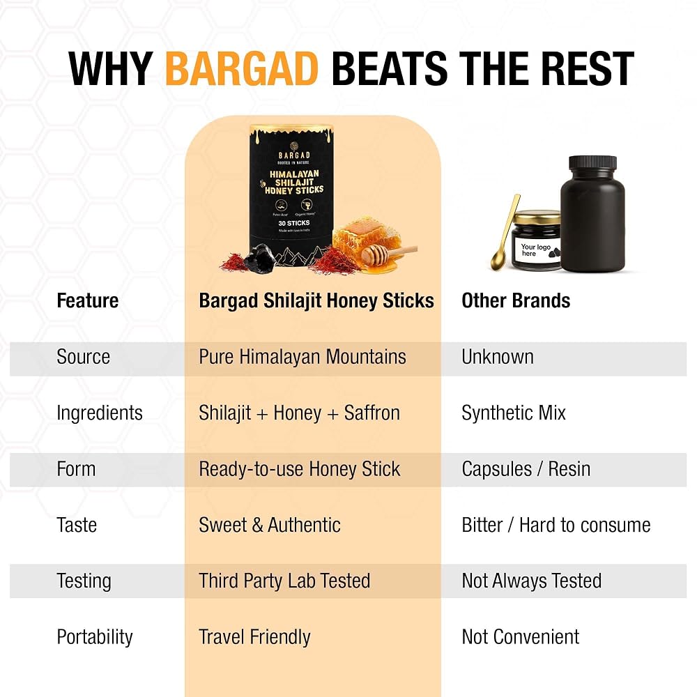 Bargad Shilajit Honey Sticks - 30 Count - image 8