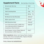 FEMGAIN NAD+ Gummies 1000MG Nicotinamide Riboside - 60 Count - image 2