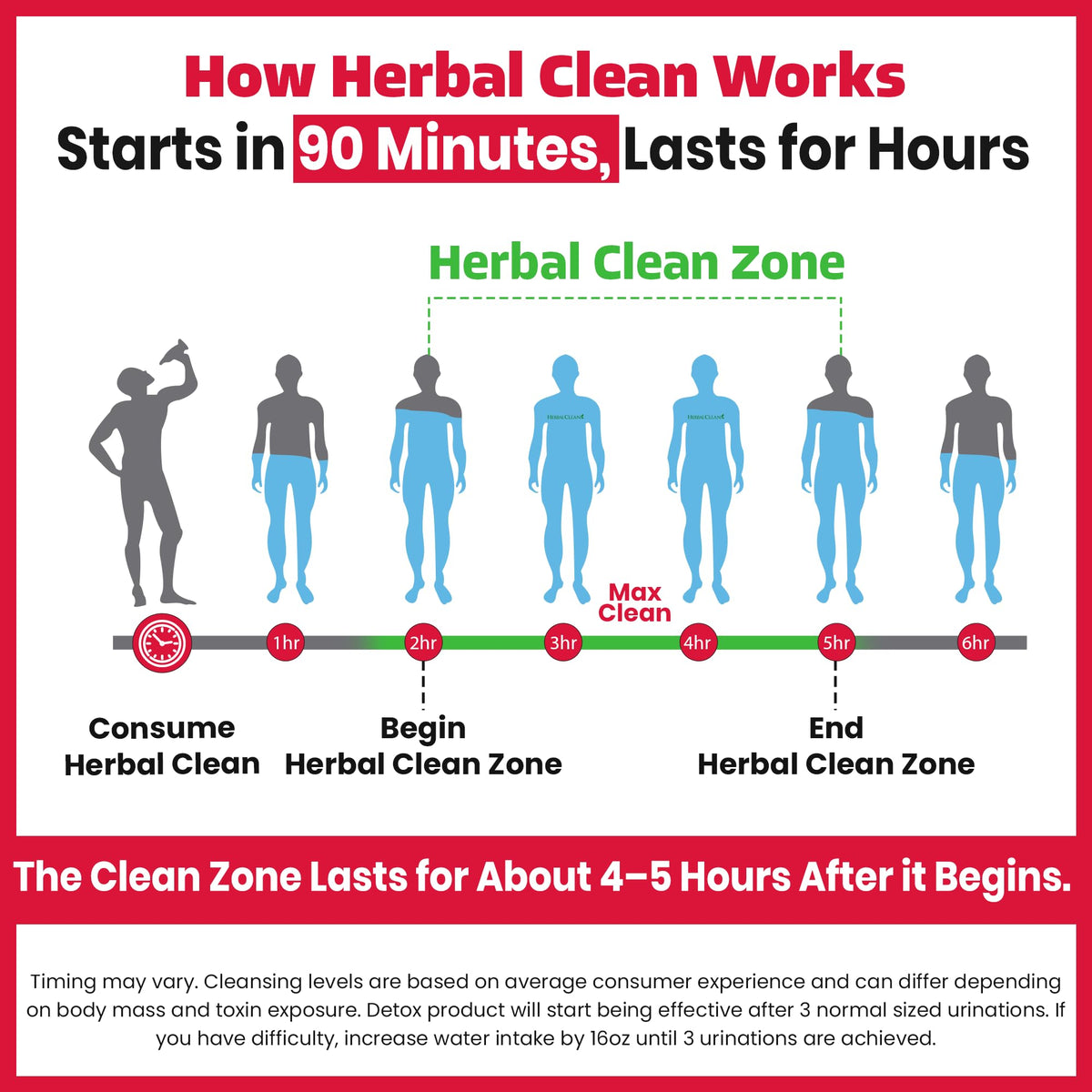 Herbal Clean Qcarbo16 Same-Day Detox Cleanse Drink (16 fl oz) - image 7