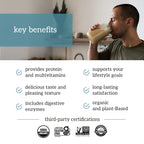 Organifi Complete Vanilla Protein Powder - 30 Servings - image 4