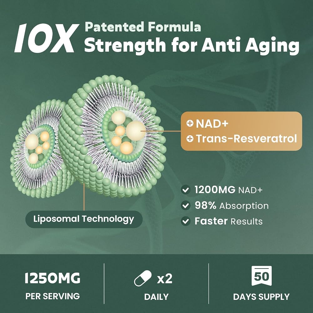 MEGNETA Liposomal NAD+ Supplement 1200 mg - 100 Softgels - image 3
