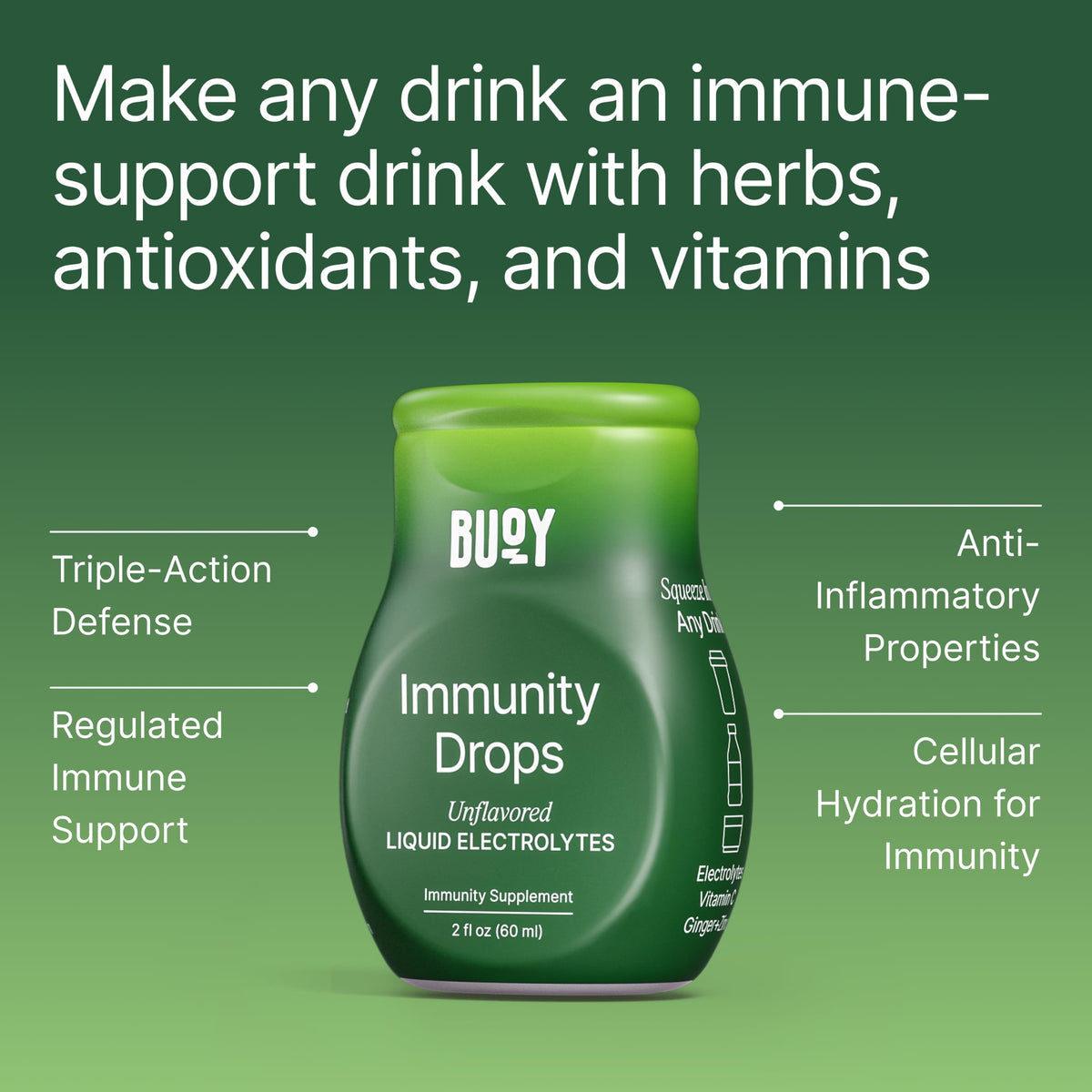 Buoy Electrolyte Drops