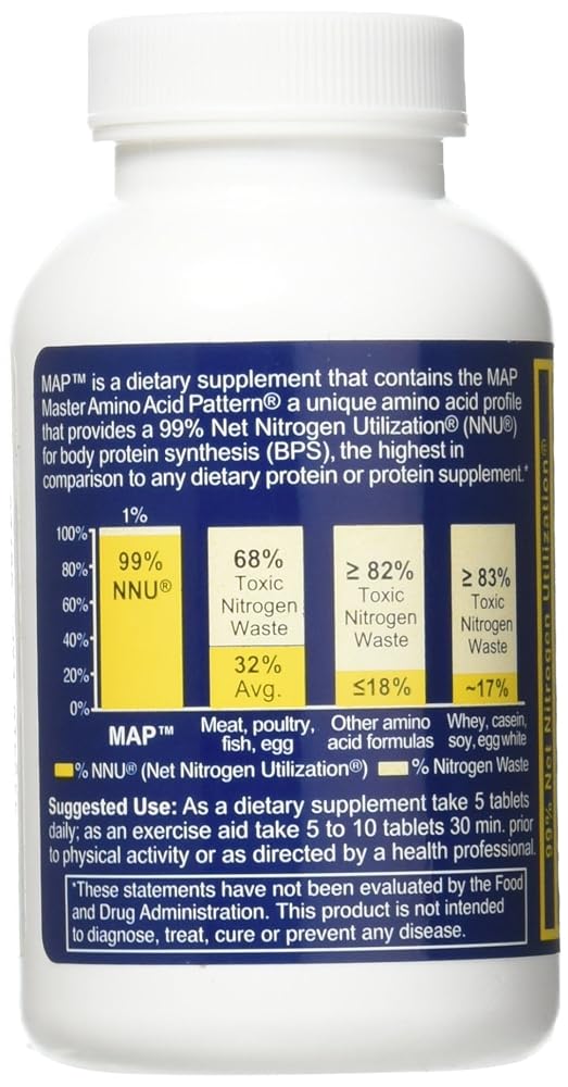 INRC Map 2 X Master Amino Acid Pattern 1000mg - 240 Tablets - image 2