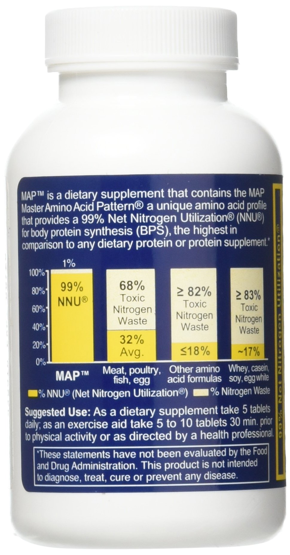 INRC Map 2 X Master Amino Acid Pattern 1000mg - 240 Tablets - image 2