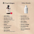 True Collagen Marine 11,000 mg Liquid for Skin & Hair - 2 x 500 ml - image 6