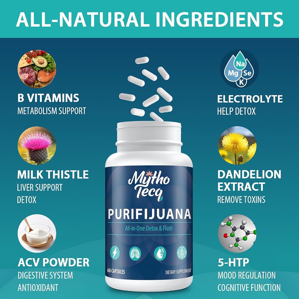 MythoTecq 90,000 MG Detox and Cleanse, Body Detox for Men & Women