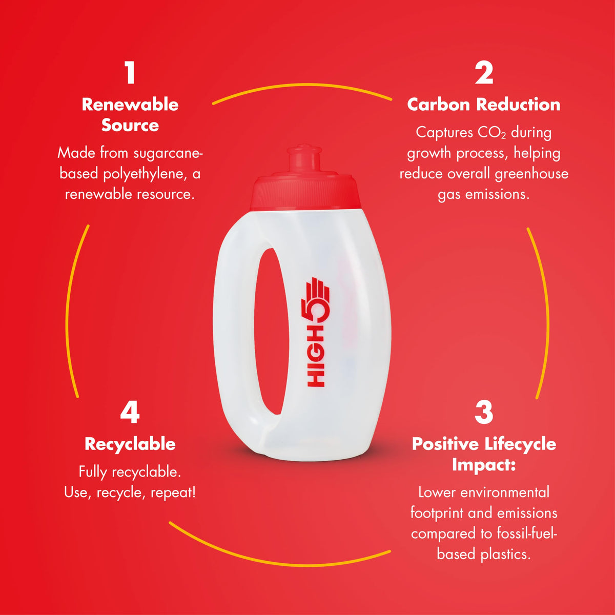 HIGH 5 Running Handheld Water Bottle 350ml - 1 Bottle - image 4
