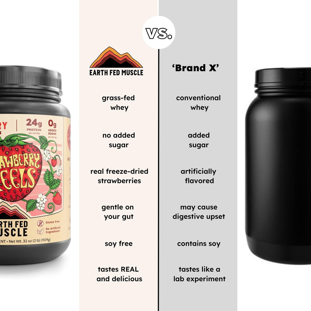 Earth Fed Muscle Whey Protein Isolate