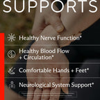 Sunergetic Nerve Support Supplement with Alpha Lipoic Acid 600 mg - 60 Capsules - image 2