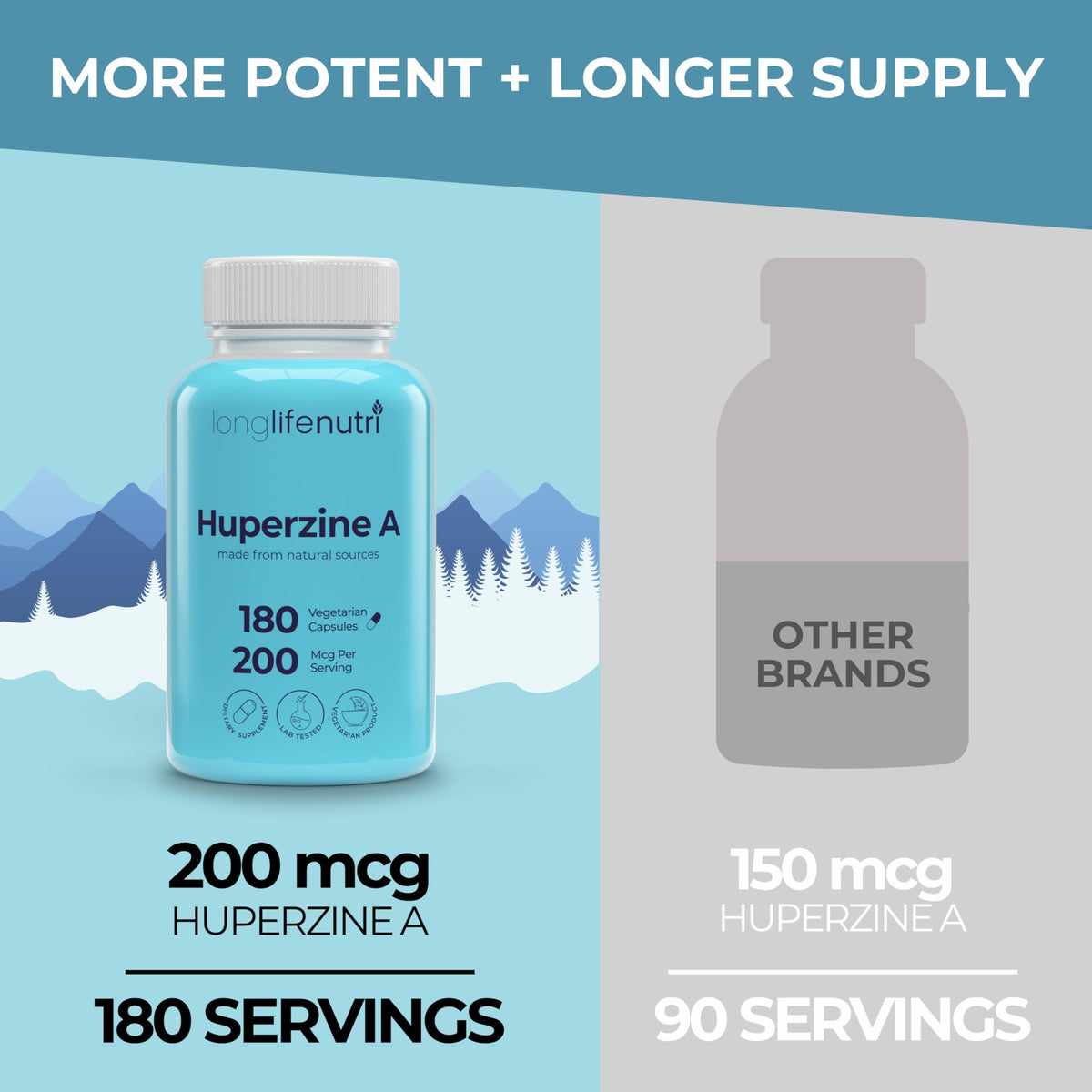 LongLifeNutri Huperzine A 200mcg Brain Nootropic - 180 Vegetarian Capsules - image 3