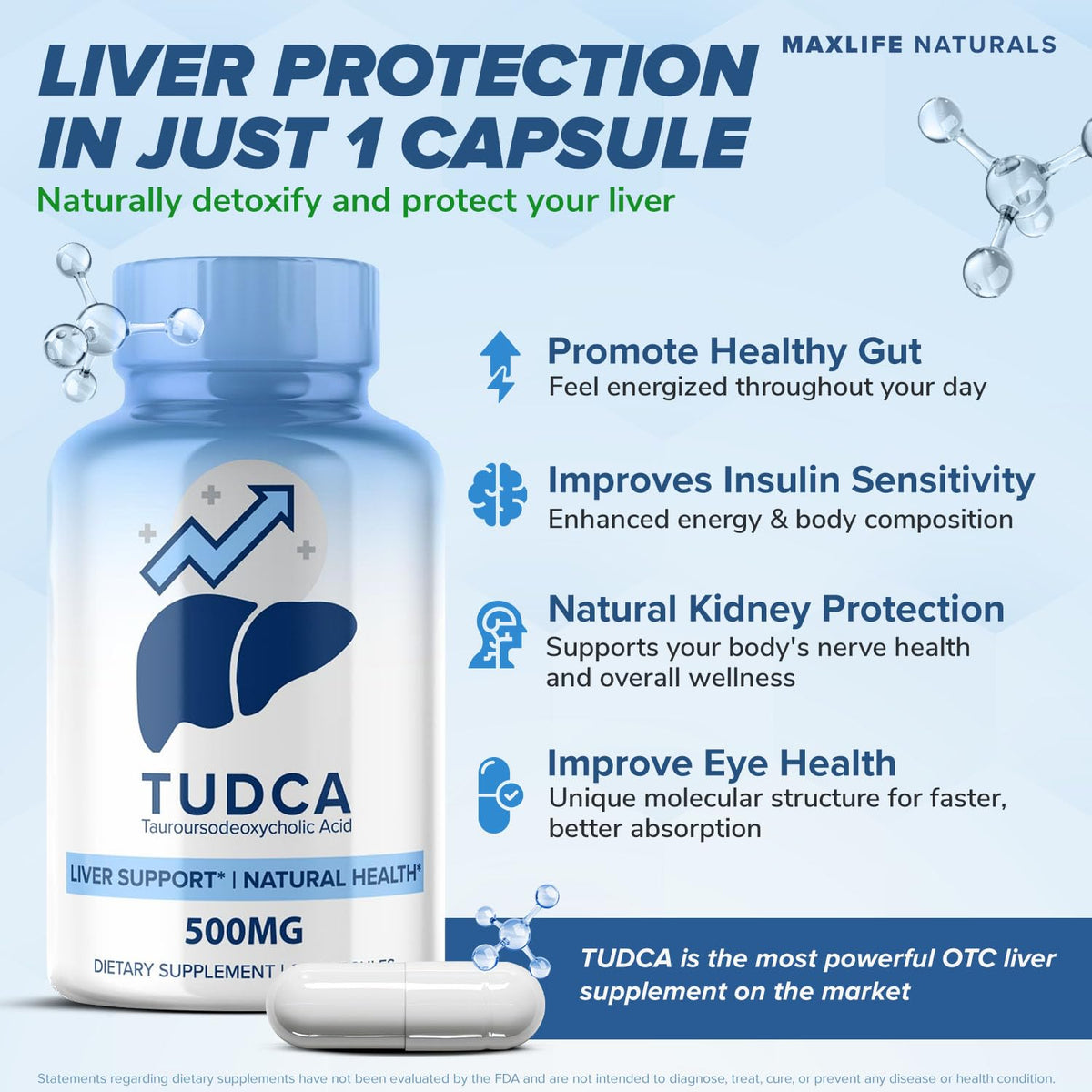 MaxLife Naturals TUDCA Liver Support 500mg - 60 Capsules - image 2