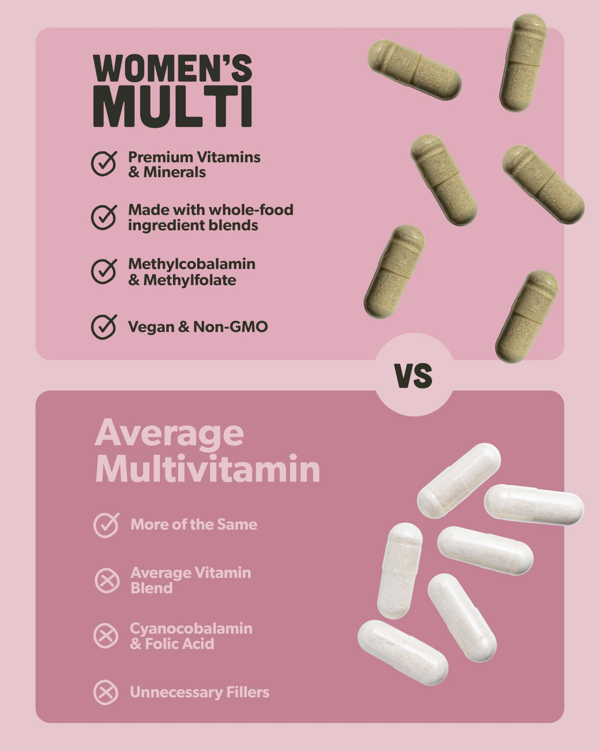 Sapling Multivitamin for Women with Methylated B Complex - 60 Capsules - image 4