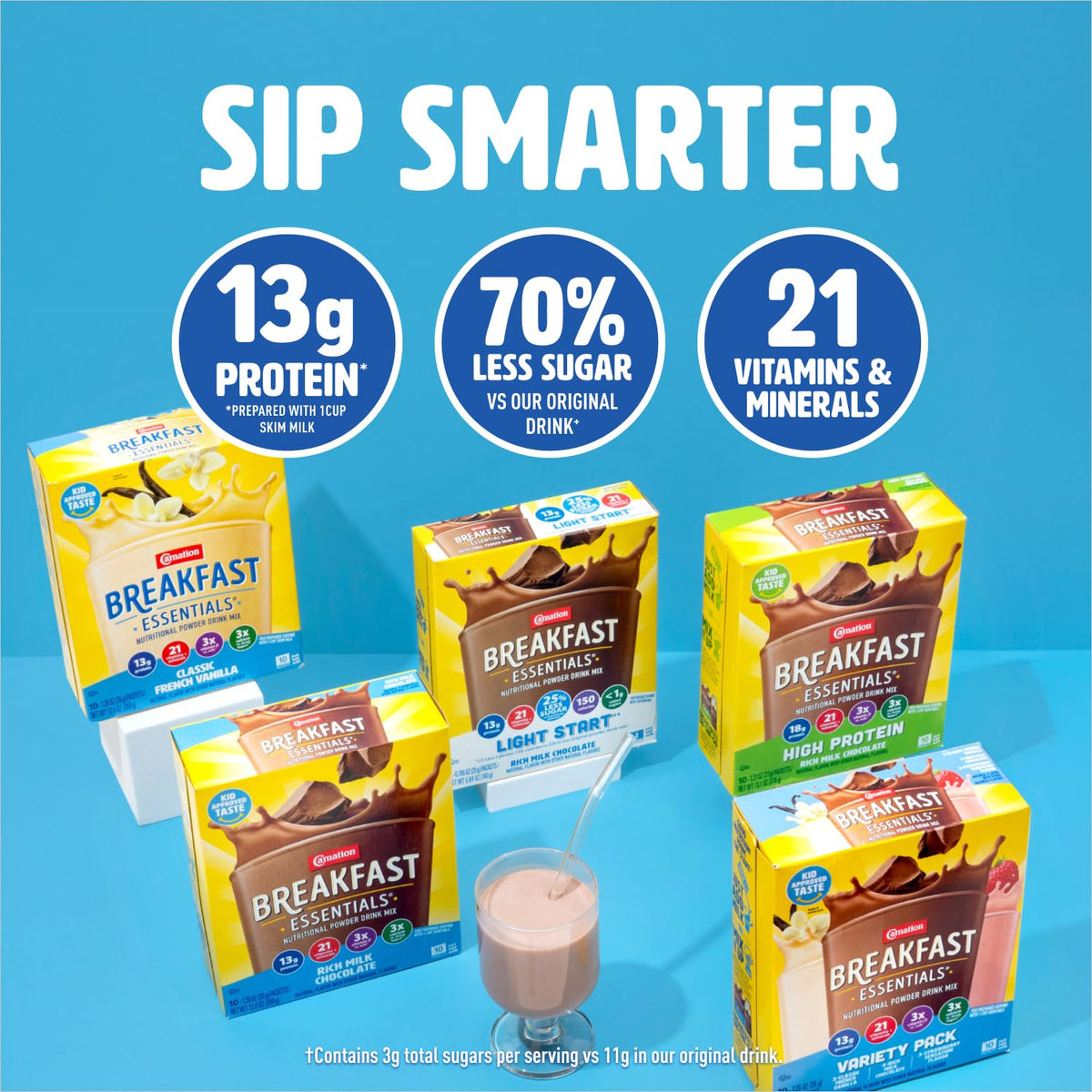 Carnation Breakfast Essentials Light Start Nutritional Powder - 8 Pack - image 4