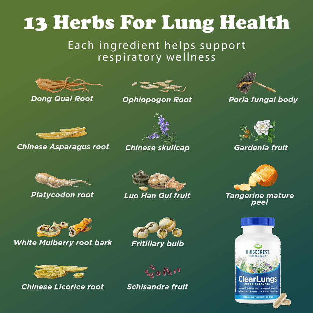 RidgeCrest Herbals ClearLungs Extra Strength