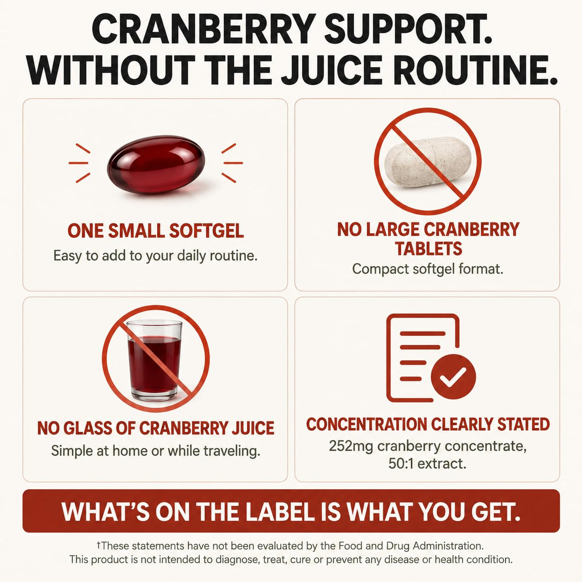 Nutracraft Cranberry Extract Supplement 50:1 with Vitamin C & E - 60 Softgels - image 5