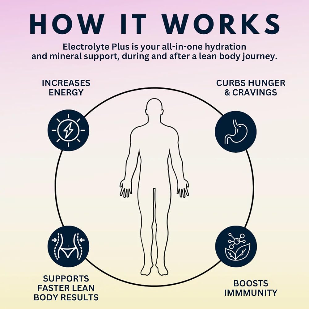 Dr. Ashley Wellness