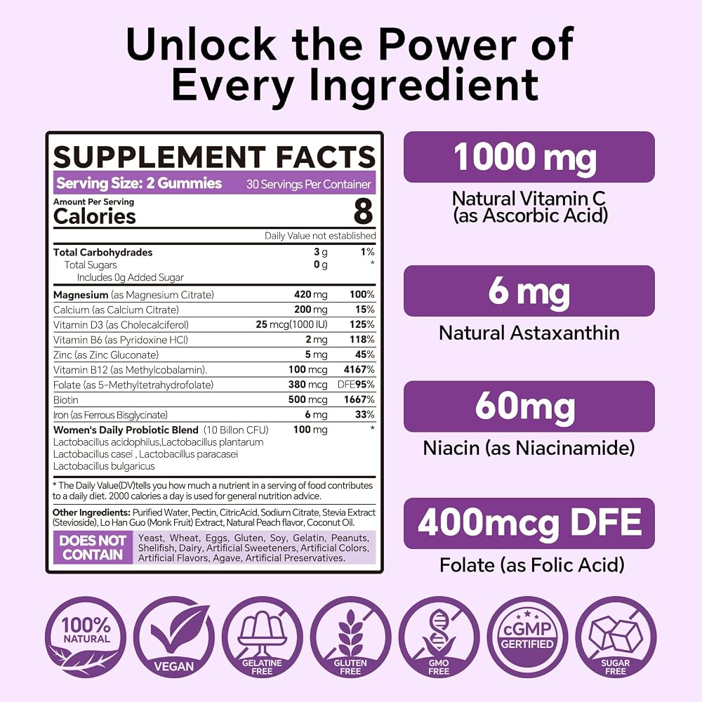 VEETAGYO Magnesium Citrate Gummies 420mg - 60 Gummies - image 2