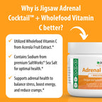 Jigsaw Health Adrenal Cocktail