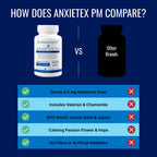 Approved Science Anxietex