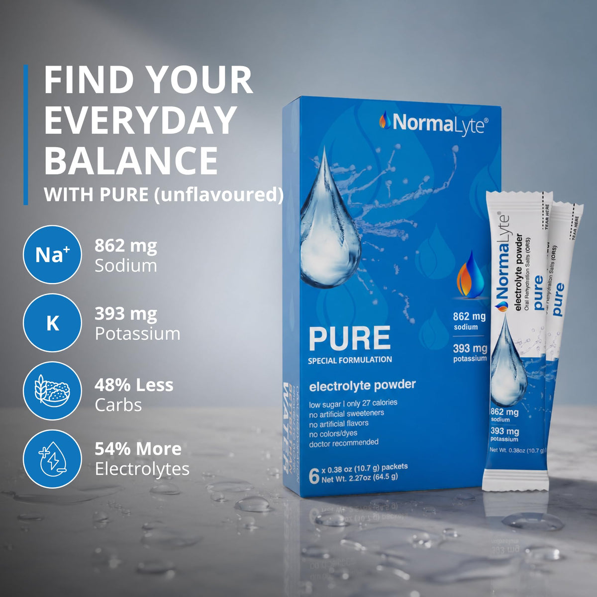 NormaLyte Pure Unflavored Electrolyte Powder - 6 Sticks - image 4
