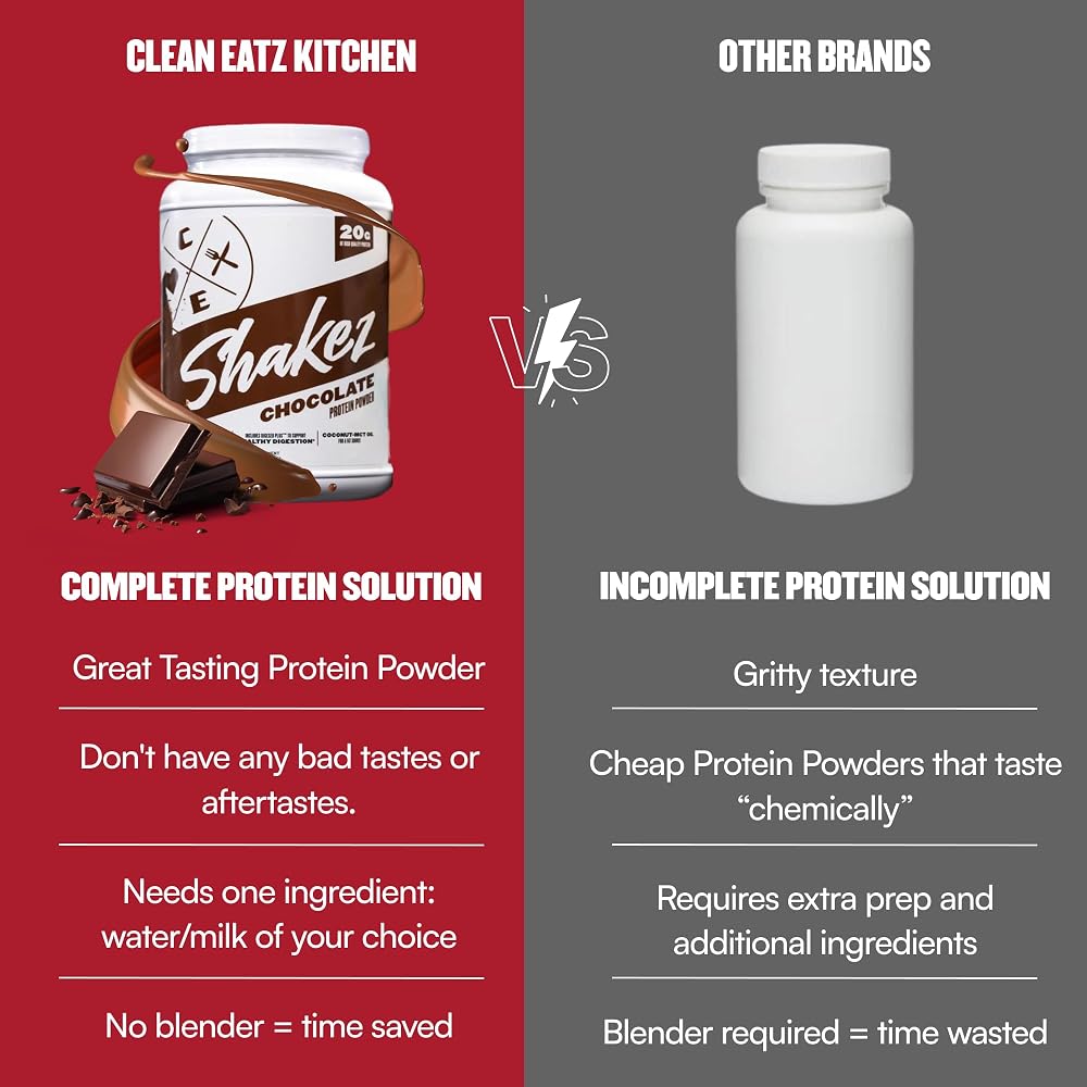 Clean Eatz Protein Powder 20g Whey & Casein Blend - 30 Servings - image 3
