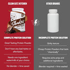 Clean Eatz Protein Powder 20g Whey & Casein Blend - 30 Servings - image 3