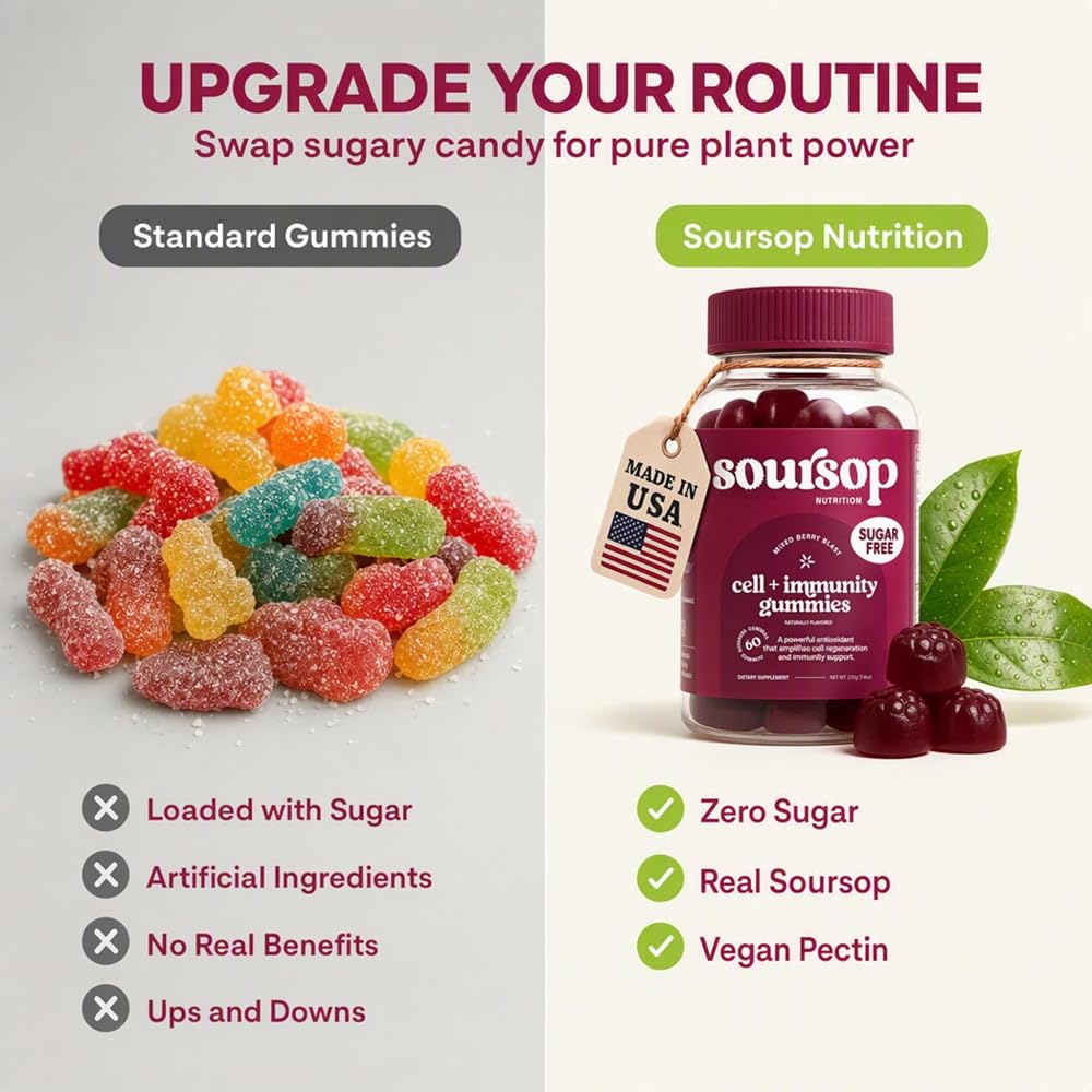 Soursop Graviola Gummies - Sugar Free Soursop Gummies with Vitamin C