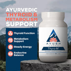 Ayush Herbs Thyro-M Thyroid Support - 120 Tablets - image 2