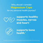 Twinlab Magnesium Caps 420 mg - 400 Count (2 Pack) - image 5
