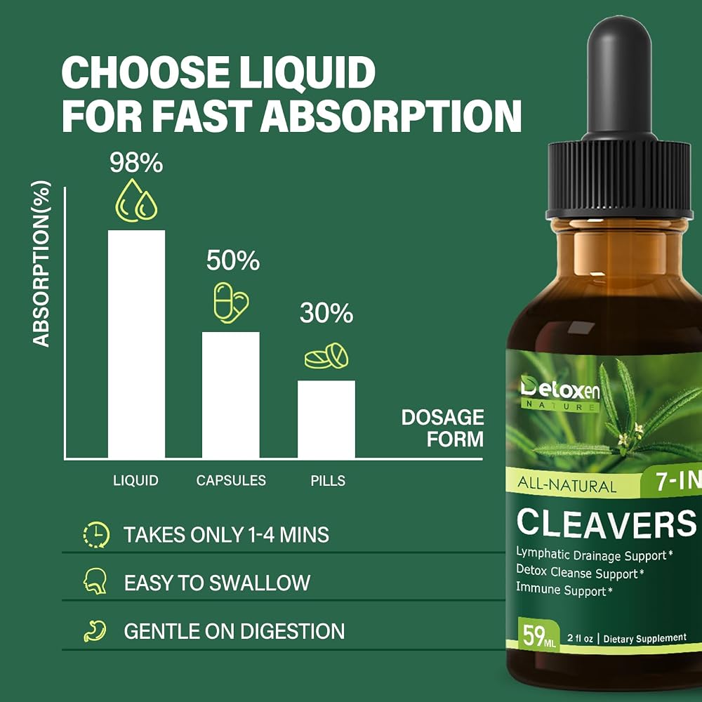 DetoxenNATURE Cleavers Liquid Drops for Lymphatic Drainage Support