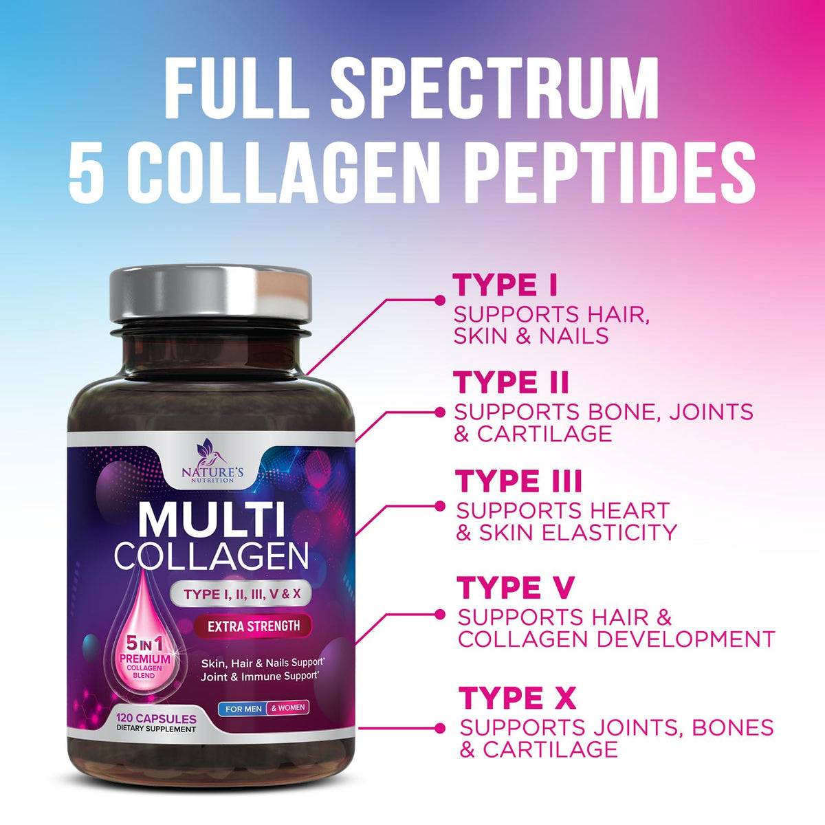 Nature's Nutrition Multi Collagen Complex Pills - Hydrolyzed Collagen
