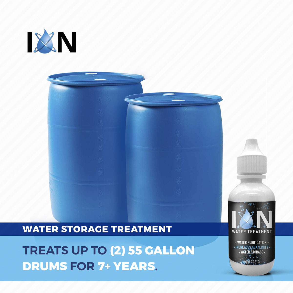 ION Alkaline Water Drops PH Booster & Water Treatment Drops - image 5