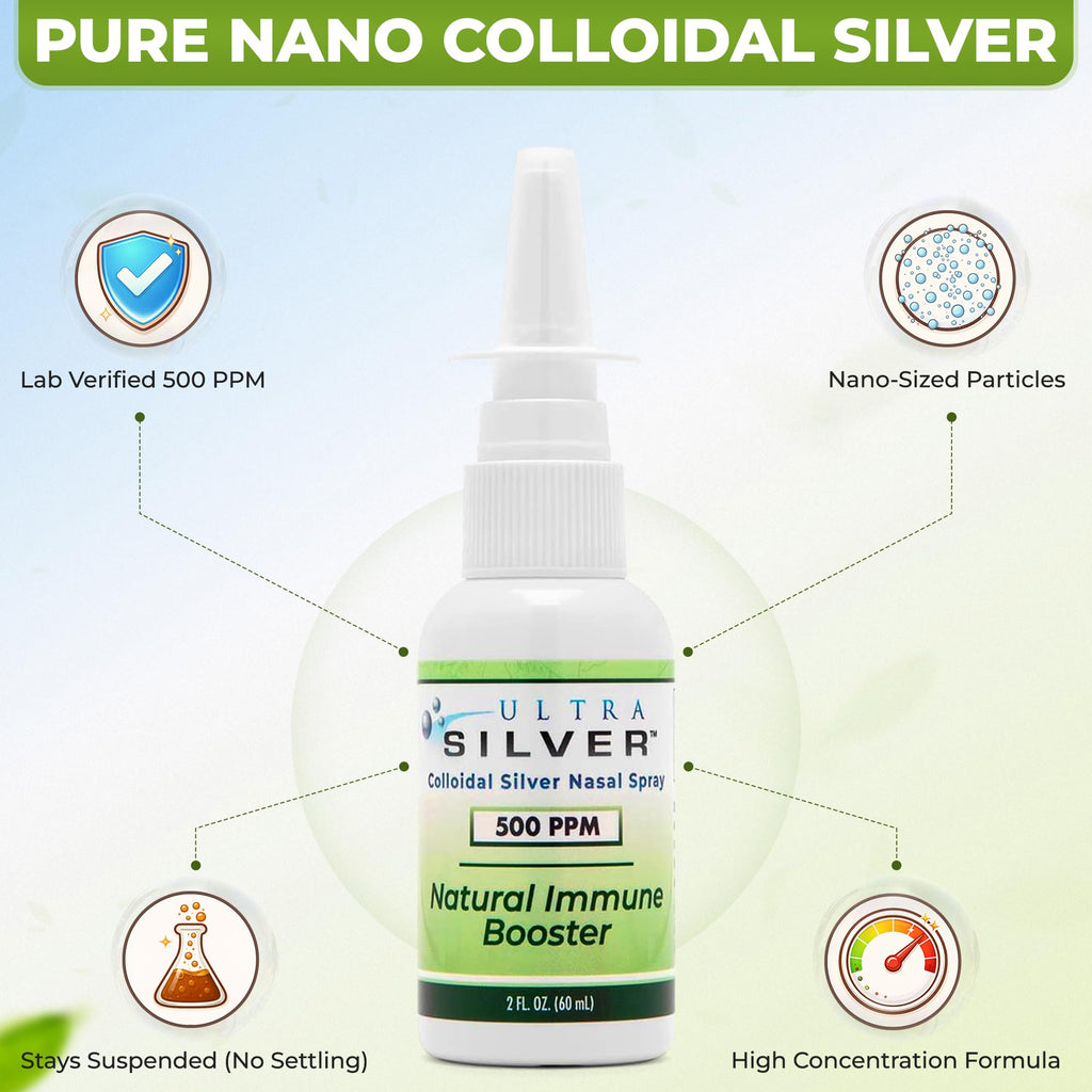 Ultra Silver Colloidal Silver Nasal Spray for Sinus Comfort - 2 fl oz - image 4