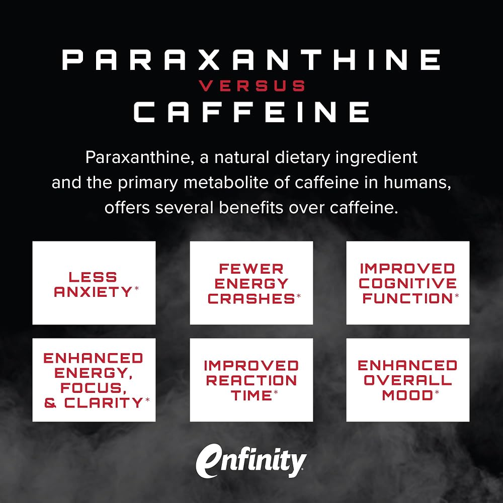Unmatched Outlier Pre-Workout, Energy & Focus