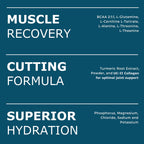 BOOST-IT NUTRITION Durasport Sport BCAA Powder - 30 Servings - image 5