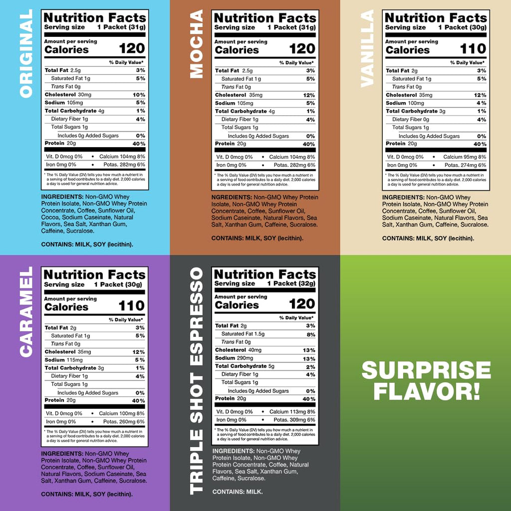 Chike High Protein Iced Coffee Sampler Pack - 6 Packets - image 2
