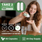 inGreens Cortisol Supplement