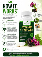 GREEN VALLEY NATURALS My Sinus Miracle - image 4