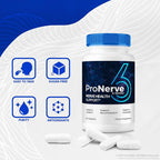 NutraRize ProNerve6 Advanced Nerve Support Supplement - 60 Capsules - image 5